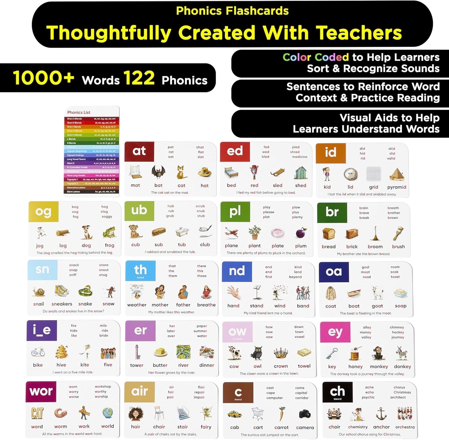Learn to Read Flash Card Set 1600+ Words Phonics Sight Words Games 4K-3rd Grade