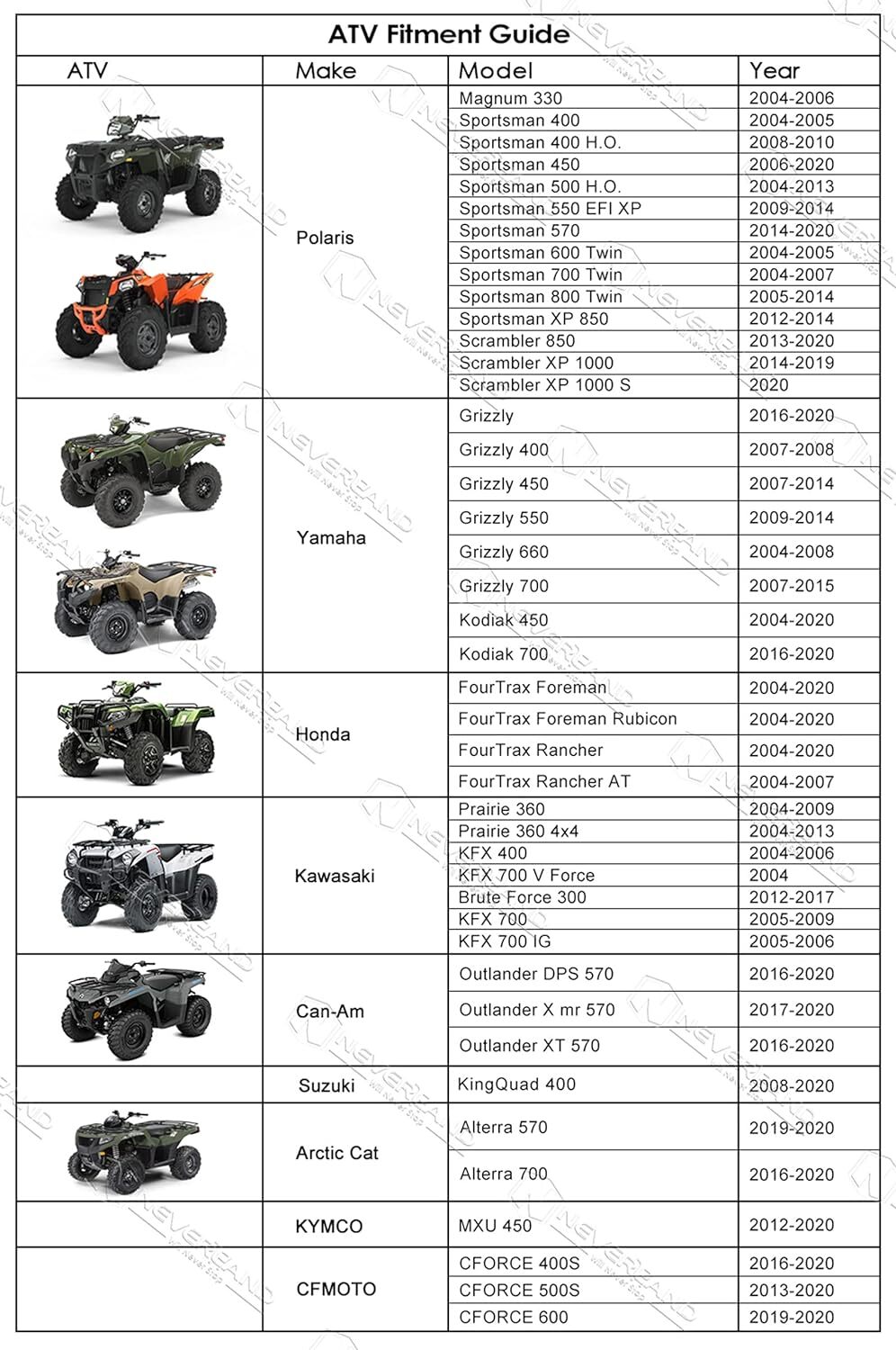 NEVERLAND ATV Cover Oxford Cloth Heavy,Compatible with Polaris Sportsman Yamaha