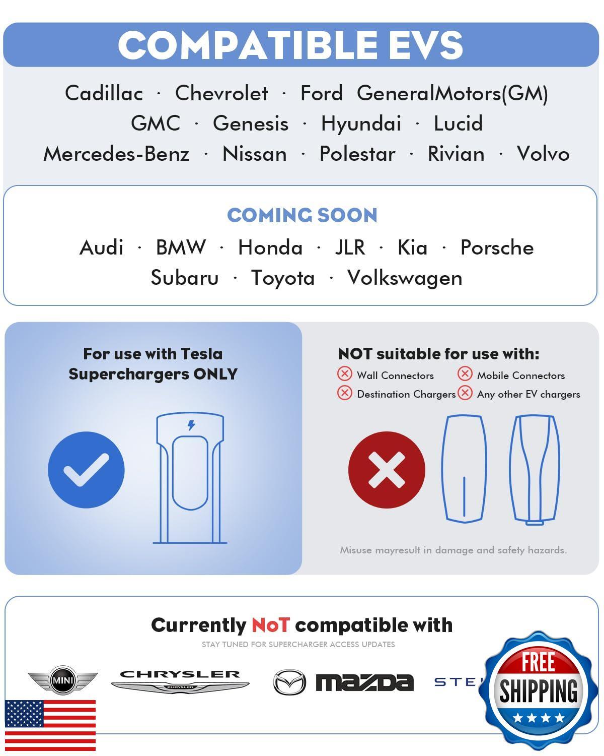 2025 Upgraded NACS to CCS Adapter, 500A/1000V, 250 kW DC Fast Charging for Fo