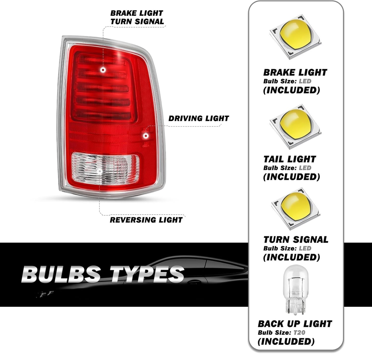 LED Tail Light Assembly Fit for 2013-2018 Dodge Ram 1500/2014-2018 Ram 2500 35..