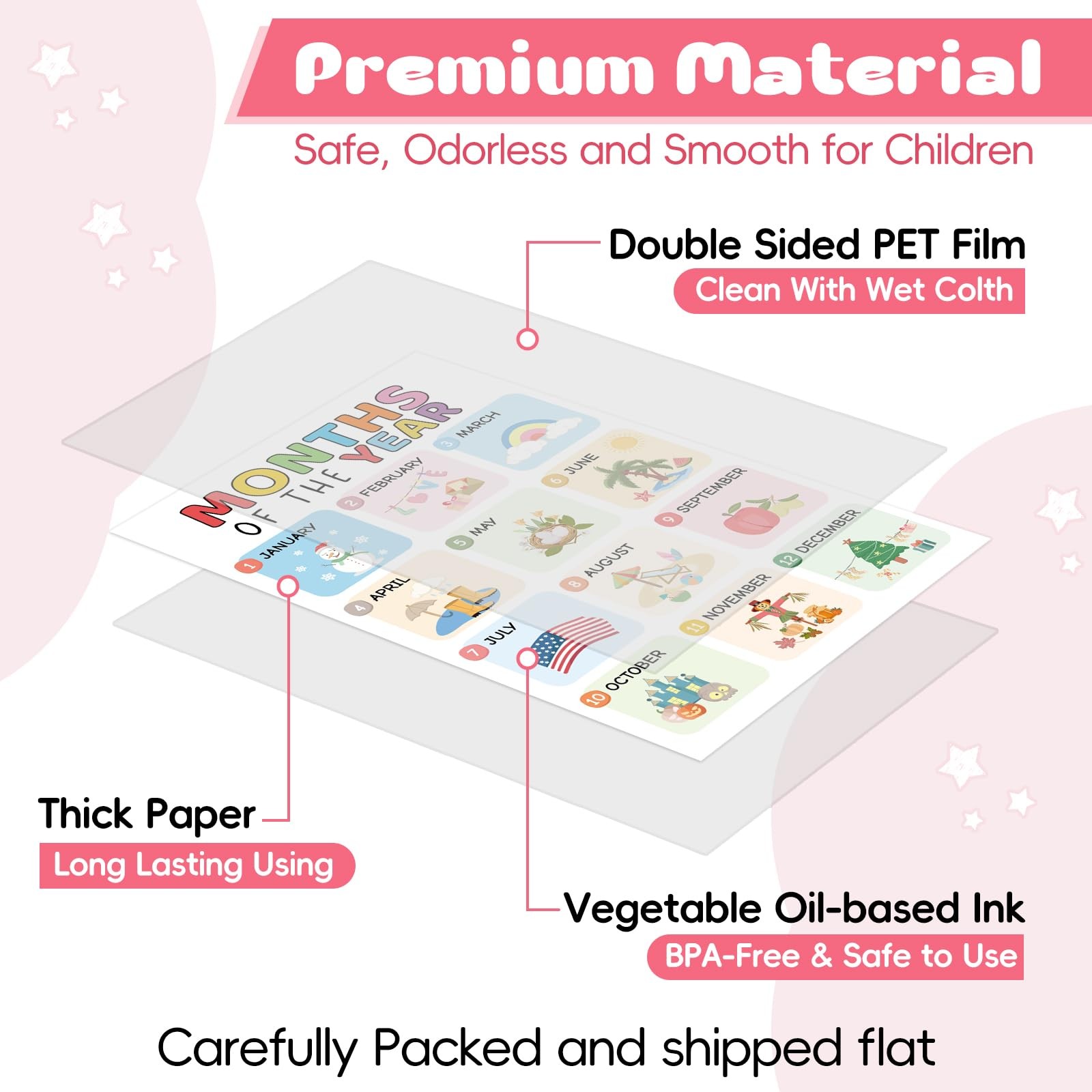 16 Learning Posters for Toddlers 1-3, Classroom Educational Posters | Kindergart