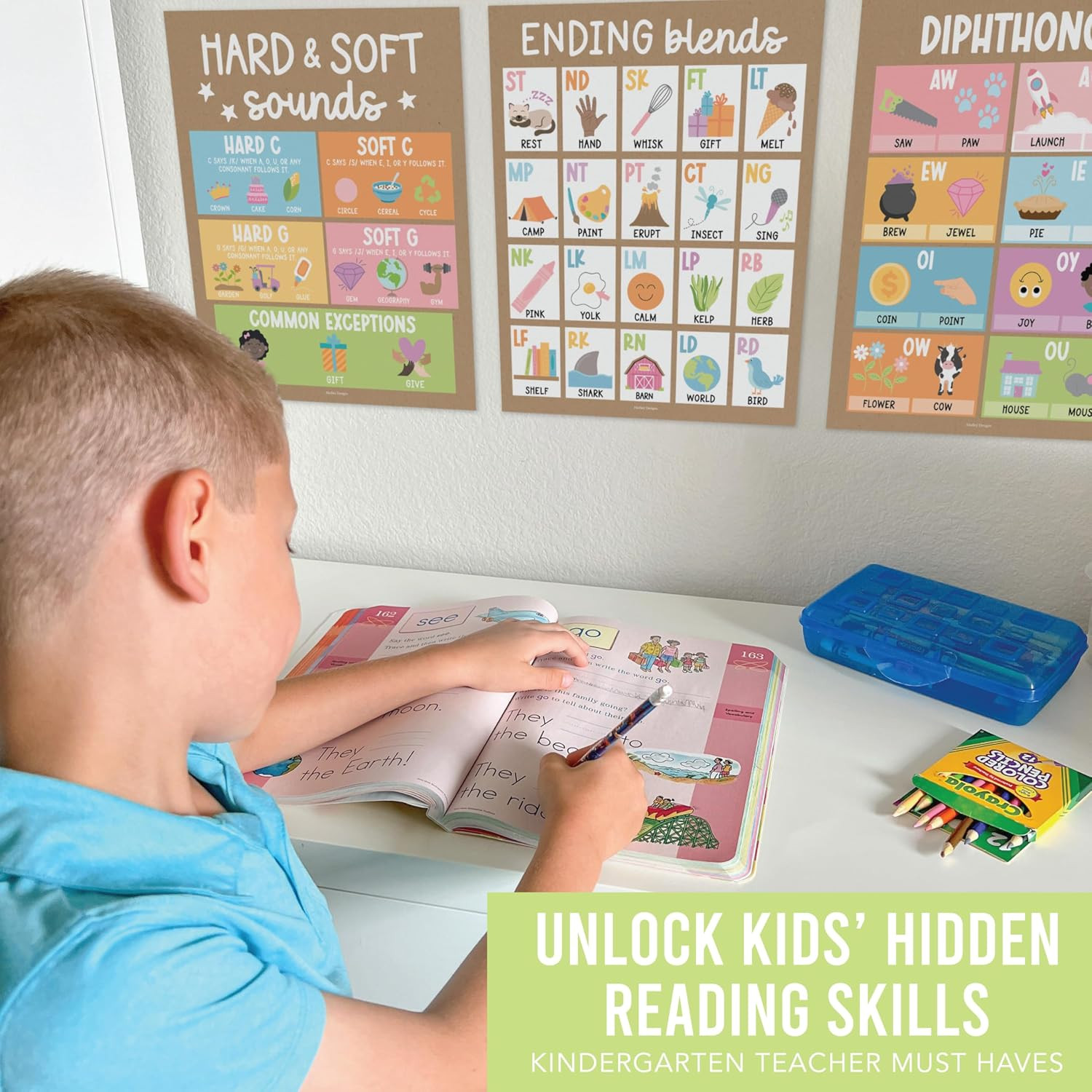 Phonics Posters for Classroom Must Haves – 9 Sound Wall for Kindergarten & Eleme