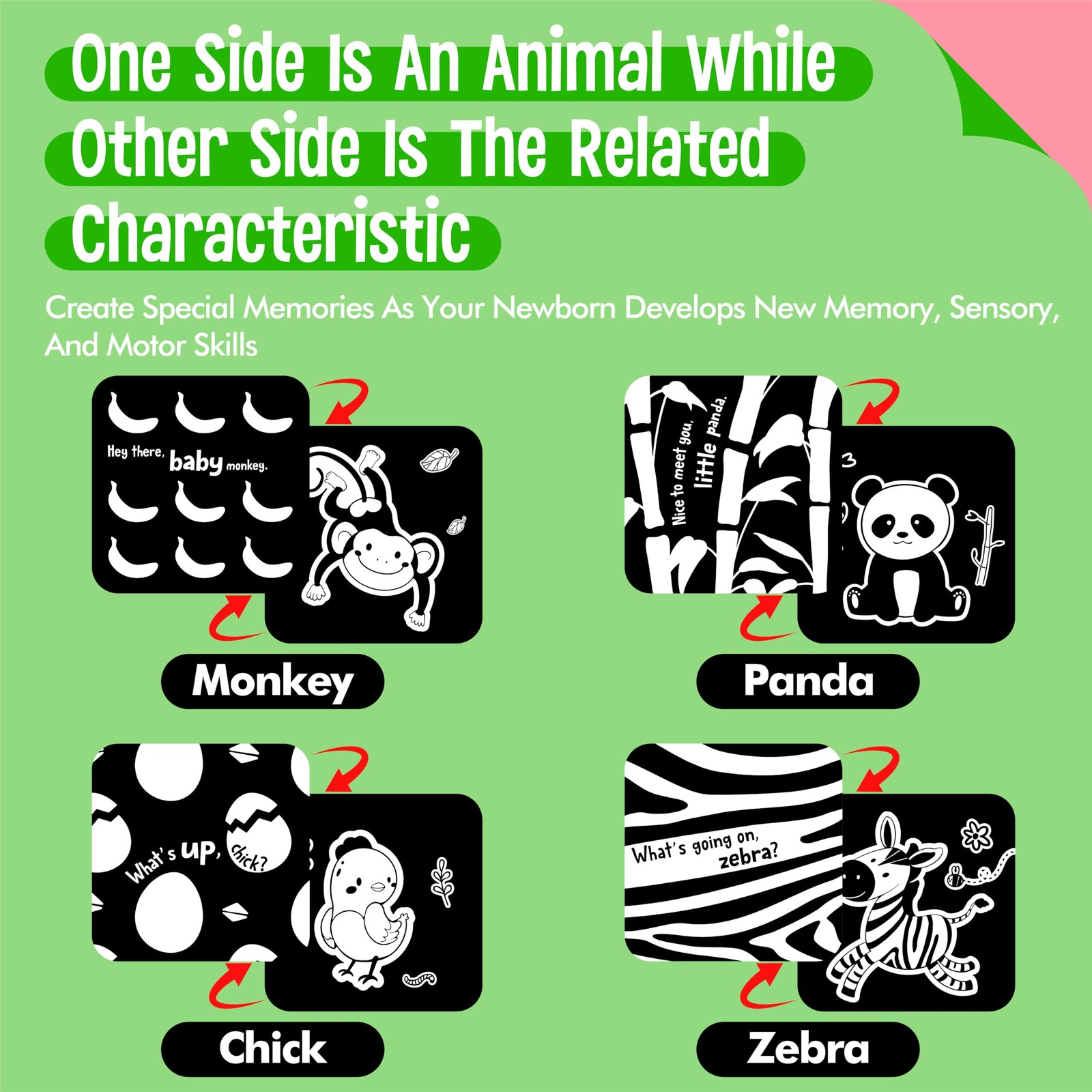 20 PCS Baby Visual Stimulus Cards, DoubleSided High Contrast Black and White …