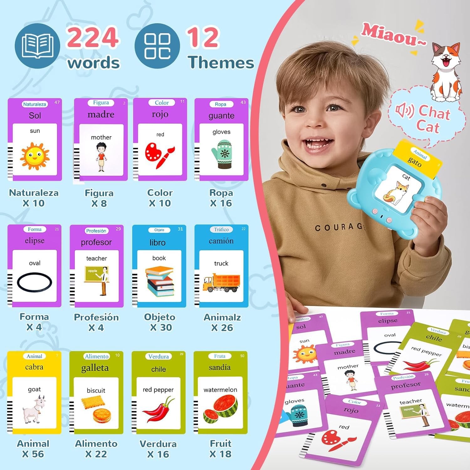 Spanish & English Talking Flash Cards for Toddler Bilingual Flash Cards Learning