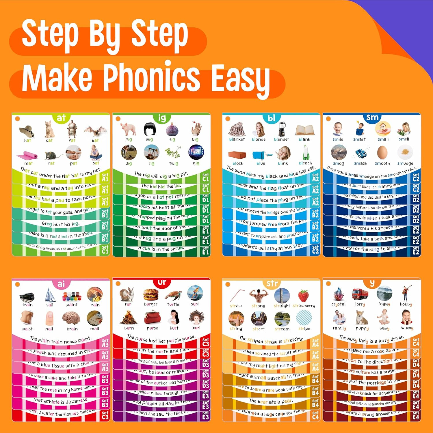 Phonics Flashcards, 120 Phonics 62 Double-Sided Cards – 20 Phonic Group Sets CVC