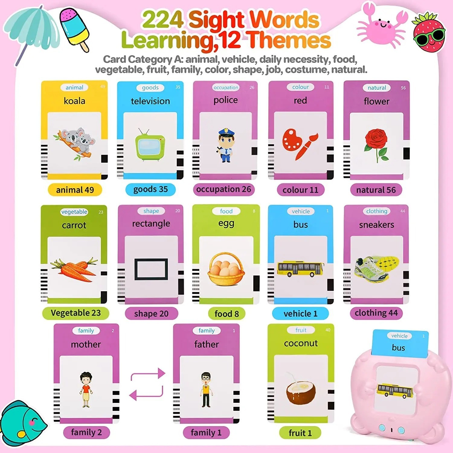 Kids Learning Machine Talking Flash Cards Electronic Audio Book English Words To