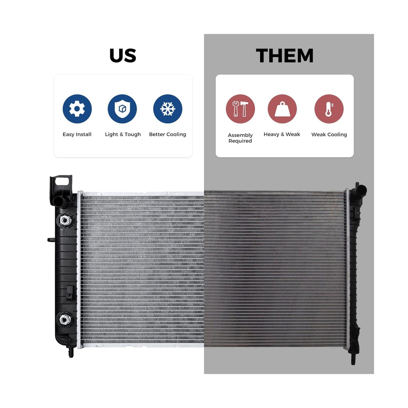 34” Engine Coolant Radiator Compatible with Chevy Silverado/Suburban/Tahoe, …