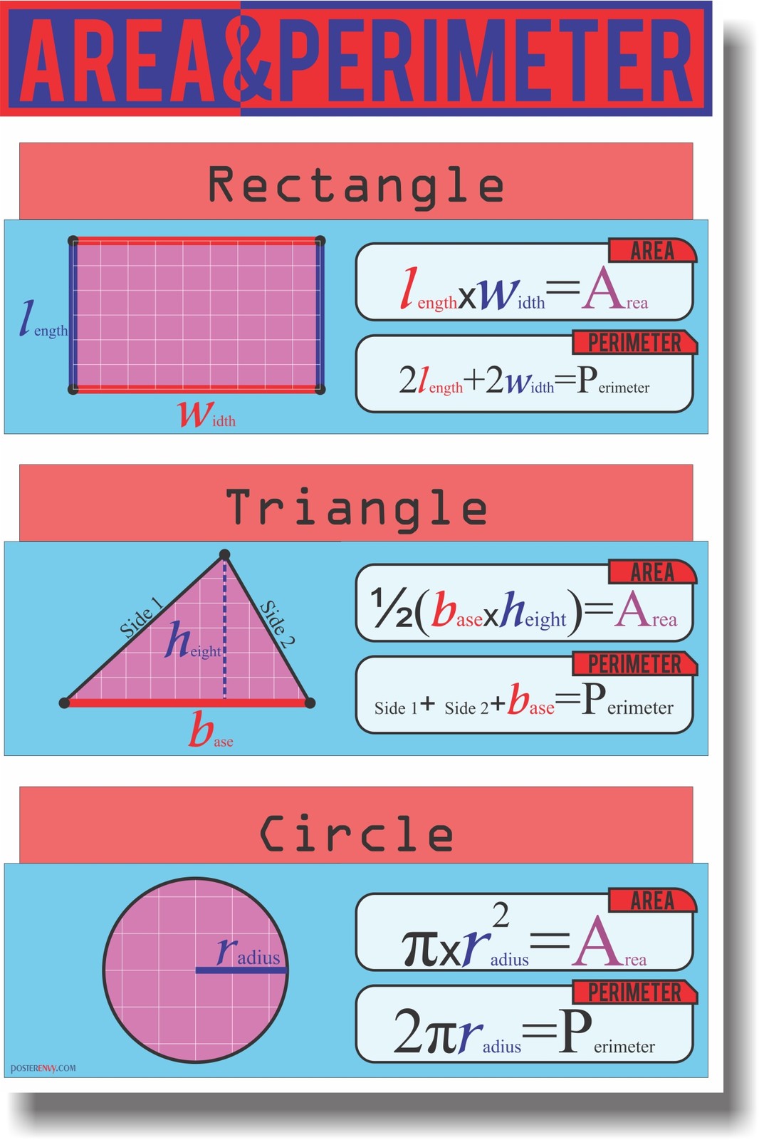 NEW MATH Educational Geometry Classroom POSTER – Area and Perimeter