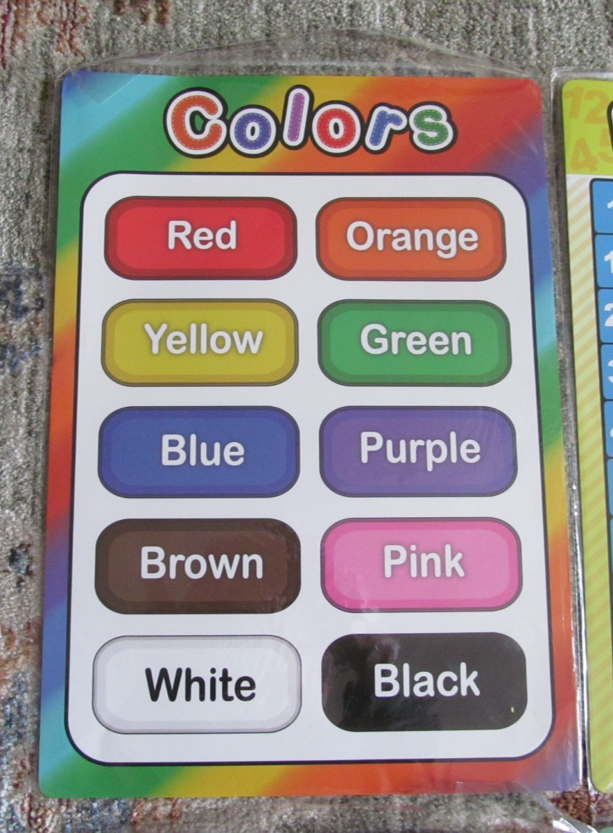 Preschool Educational Learning 11″ x 15.75″ Laminated Poster – Letters, Colors +