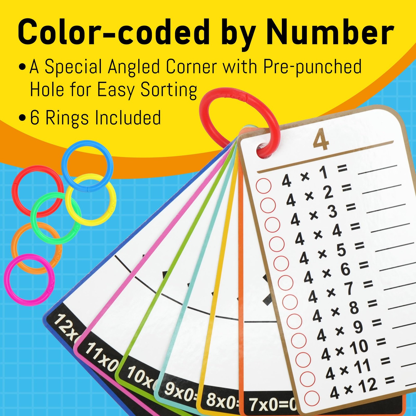 Multiplication Flash Cards 012, 91 Cards, Times Table Flash Cards with Rings,…