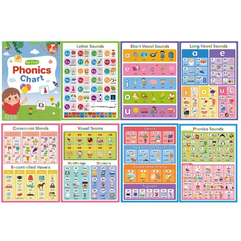 Preschooler English Words Building Learning Chart For Kid Students 28.7x21cm