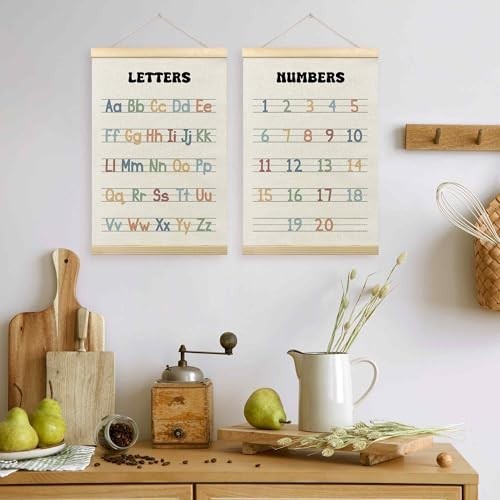 Set of 2 ABC Numbers Chart Posters for Kids – Educational Wall Art Decor 16×24