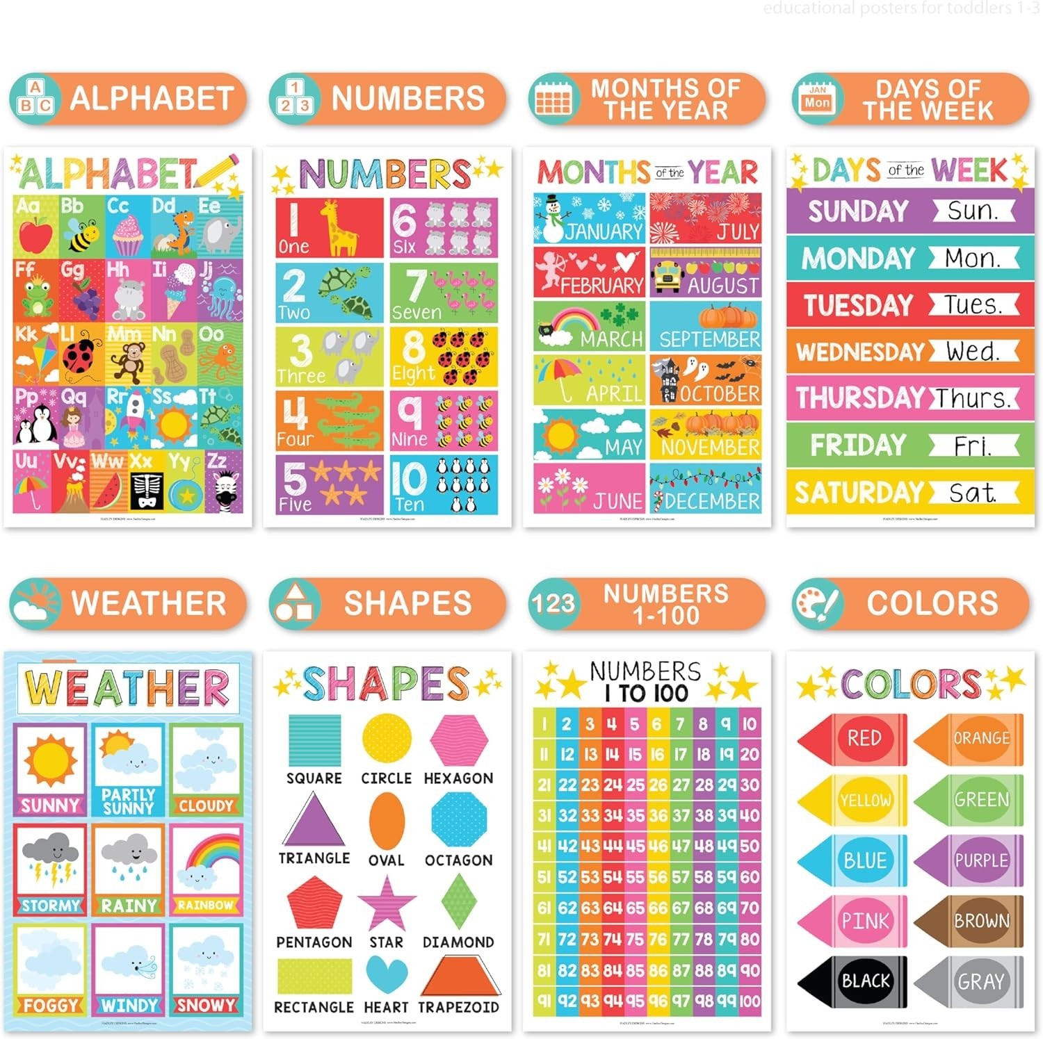 16 Colorful Educational Posters for Toddlers – Homeschool & Classroom Decor