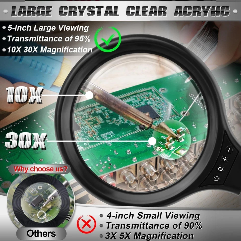 NZQXJXZ 10X 30X Large Magnifying Glass with Light and Stand, 5-inch LED Light…