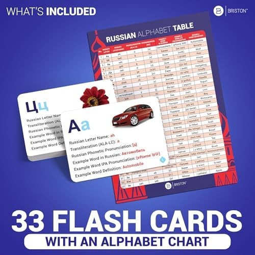 Briston Russian Alphabet Flash Cards – Learn Cyrillic Letters with Pronunciation
