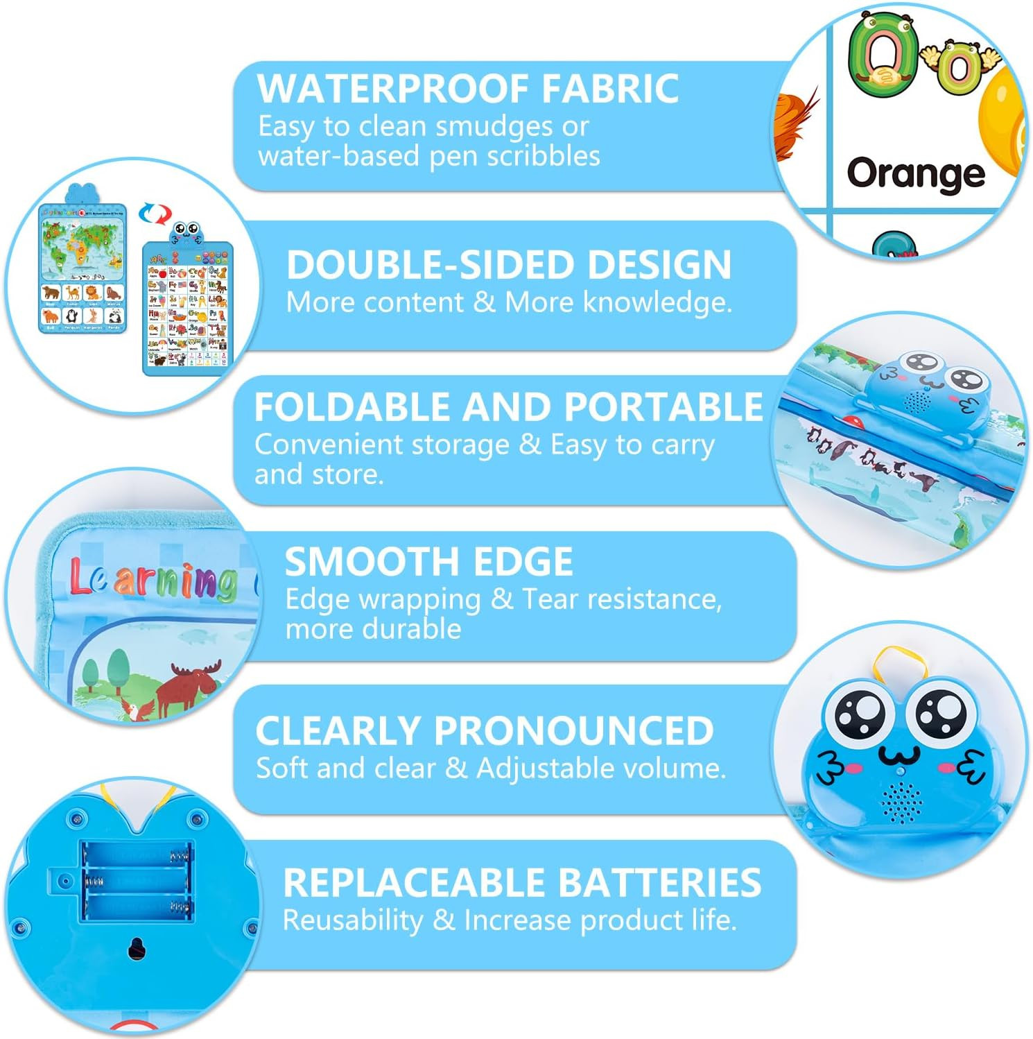 Electronic Interactive Double-Sided Alphabet Wall Chart, Talking ABC & 123 & Mus