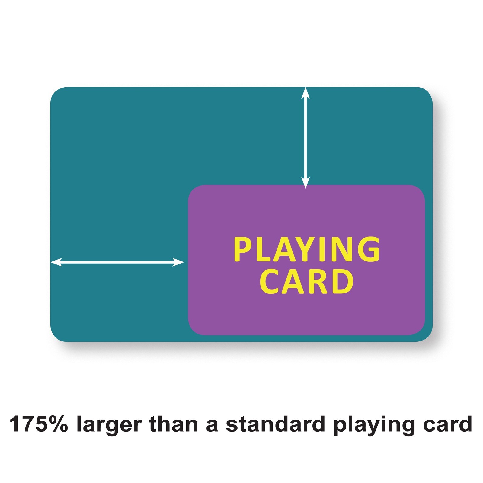 Language Flash Card Set | 200 Language Photo Cards |