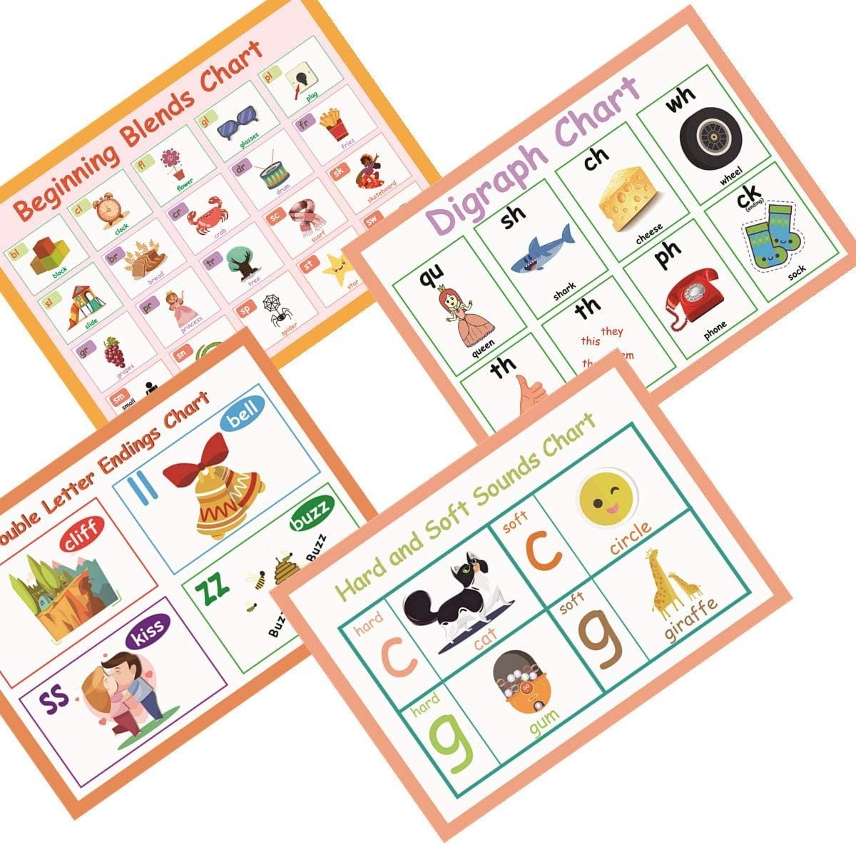 11Pcs/Set English Phonics Language Arts Skills Charts for Kids L Classroom Decor
