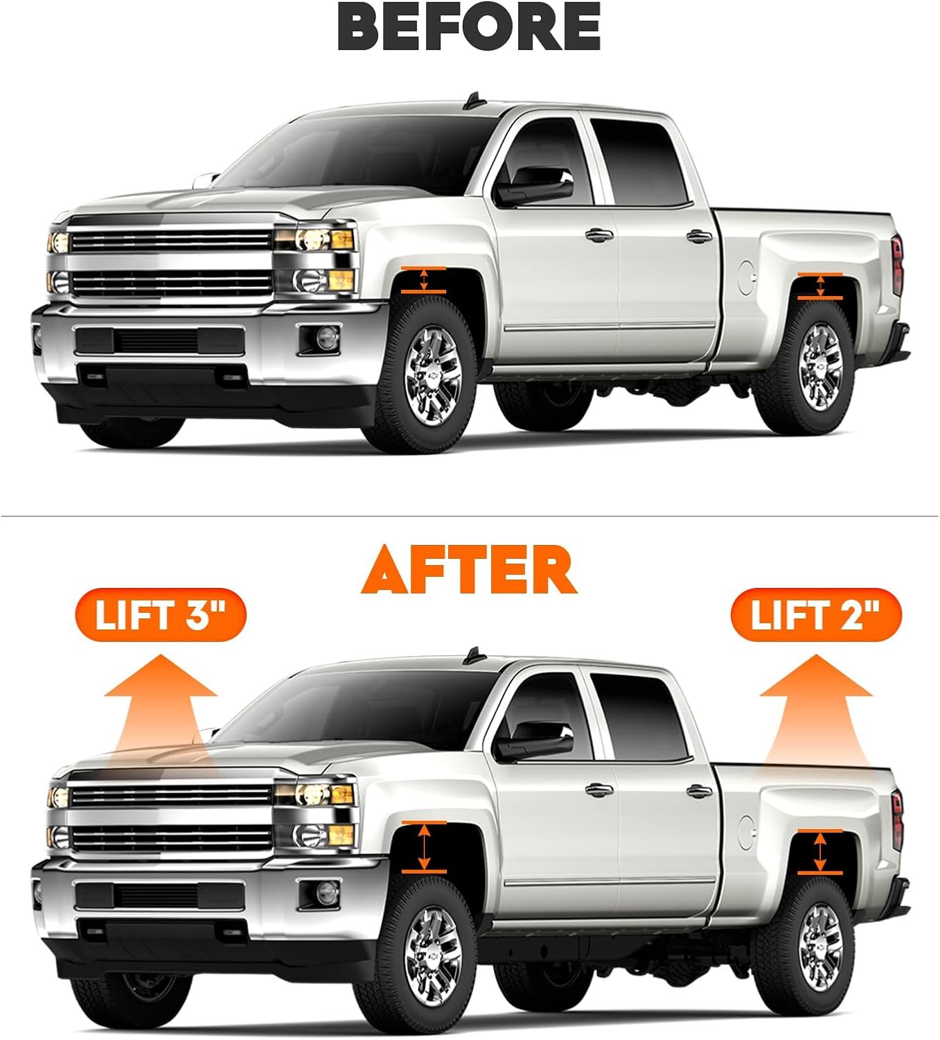 3″ Front & 2″ Rear Leveling Lift + Upper Control Arms Lift 2-4″ for Chevy