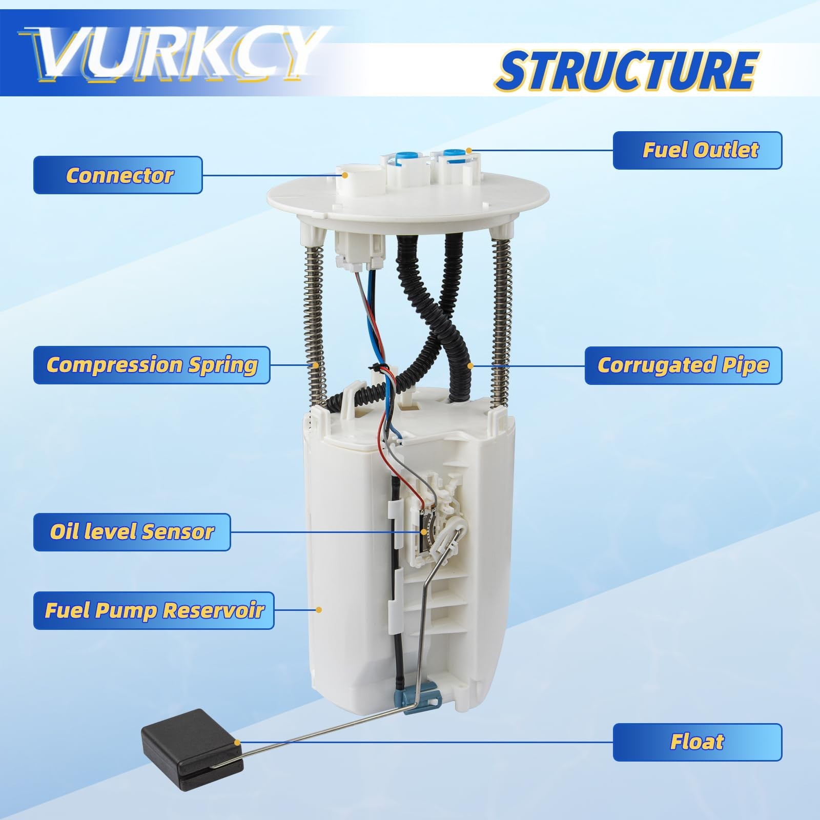 Vurkcy Electric Fuel Pump Module Assembly with Sending Unit Compatible with 2…