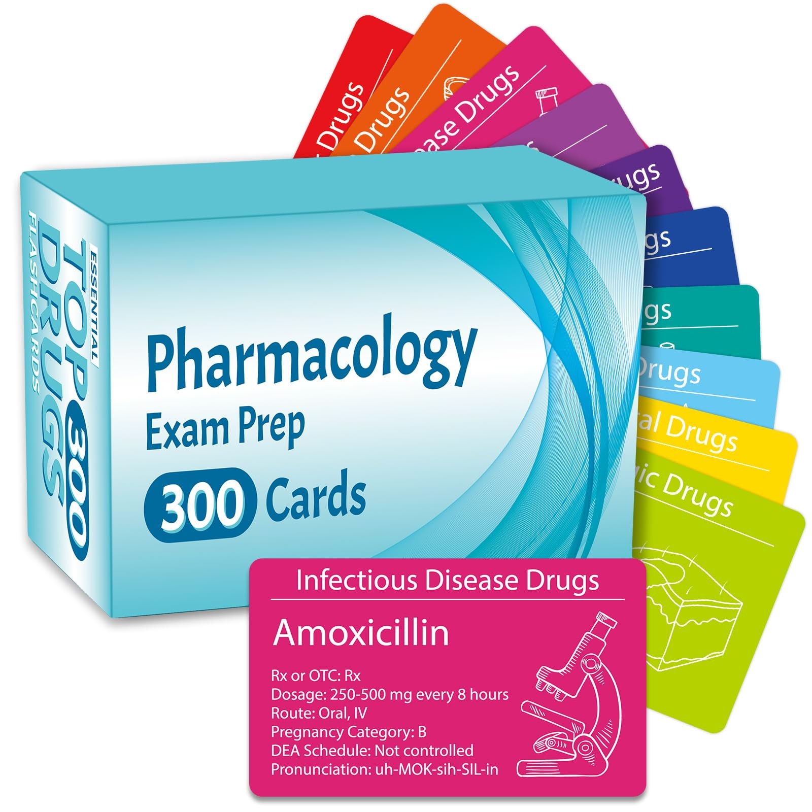 300 Pharmacology Flash Cards Nursing Students Med Essentials Flash Cards with…
