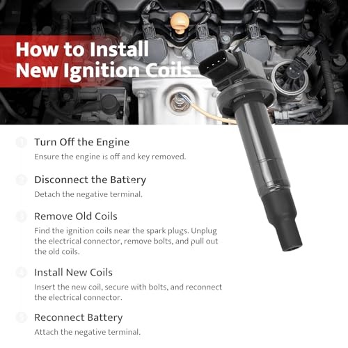 Ignition Coil Pack Spark Plugs fit for 1.5 L4 Scion xB xA, Toyota Echo, Prius C