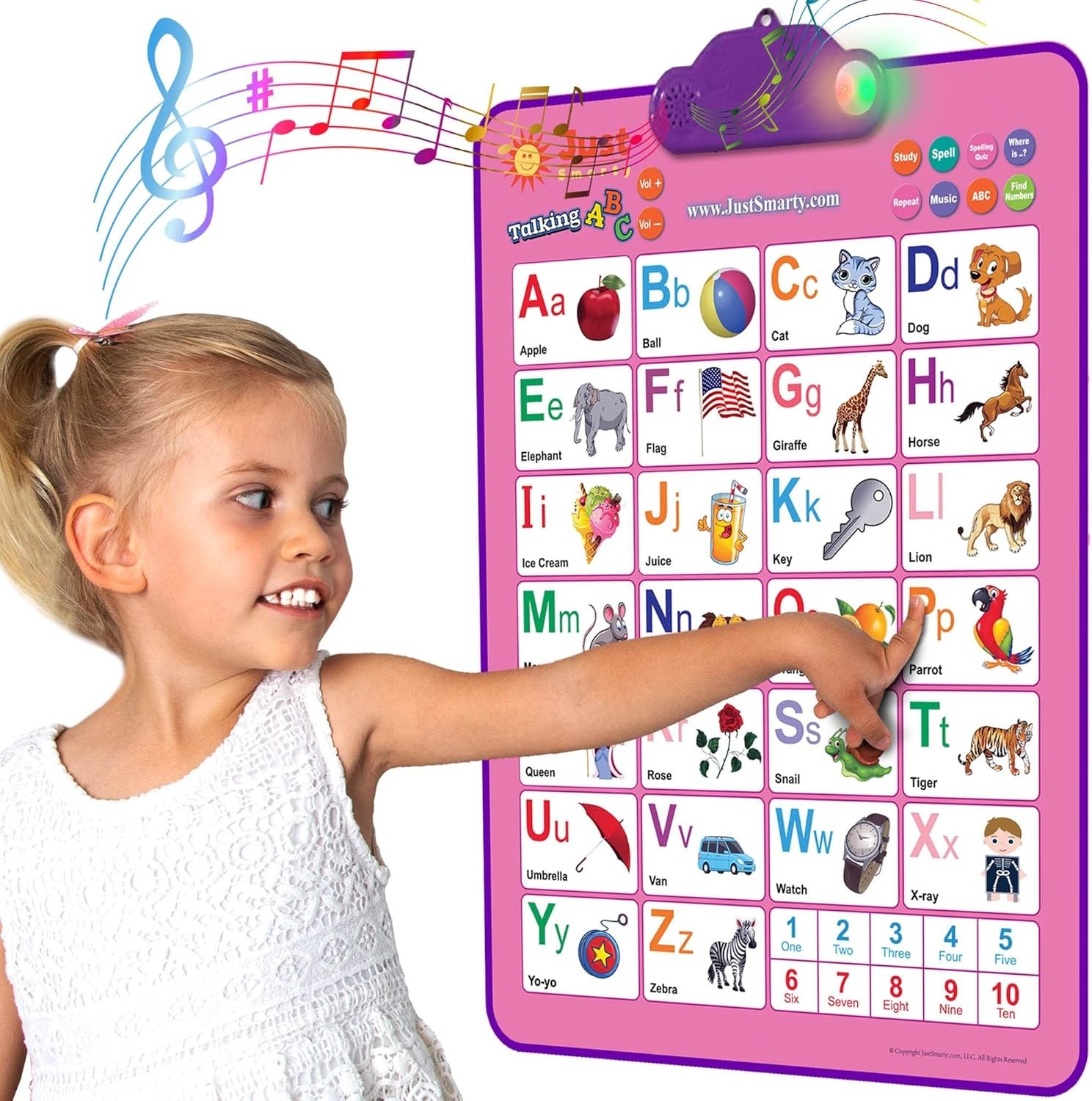 Interactive Alphabet Wall Chart | Talking ABCs & 123s Music Poster with Inter…