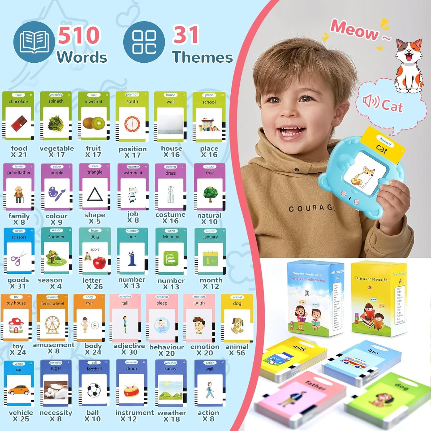 English Talking Flash Cards for Toddlers, 510 Sight Words for Learning Toys