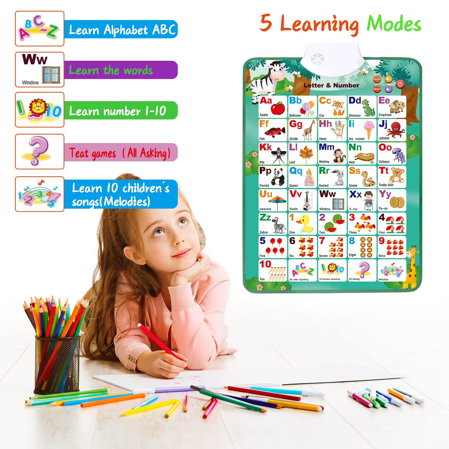 Blinkbrione 6in1 Interactive ABC Wall Chart 2-4yrs, Learn Letters, Numbers, Word