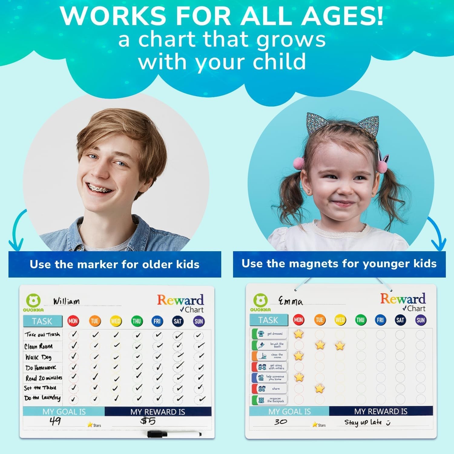Durable Magnetic Behavior Chart for Kids – Includes 84 Chore Magnets & Marker