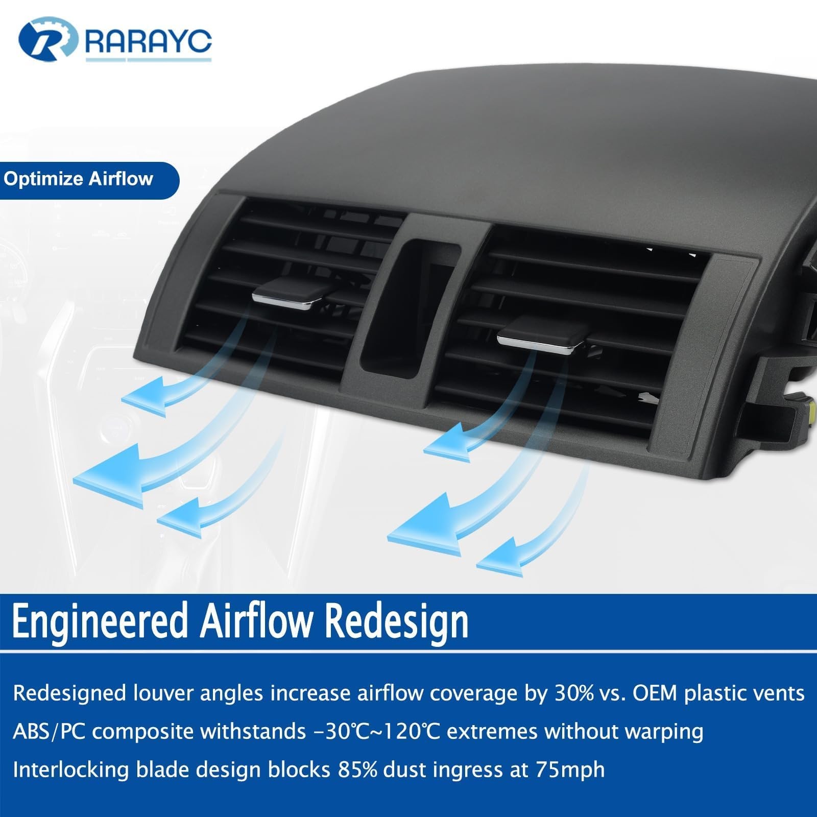 RARAYC Dashboard Trim Kit Compatible with Center A/C Vent Panel+Trim Strips