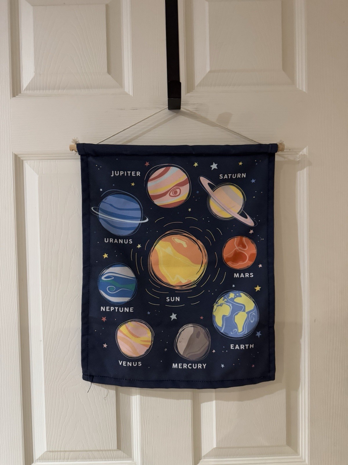 Big Kids Planets Decorative Banner. 17” X 14”Kohls Blue Banner W/ Hanger Rope
