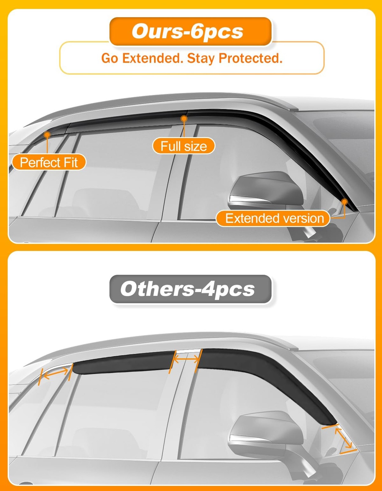 6-pcs Window Rain Guard for Toyota RAV4 2019-2025 RAV 4 Low-Profile Rain Guar…