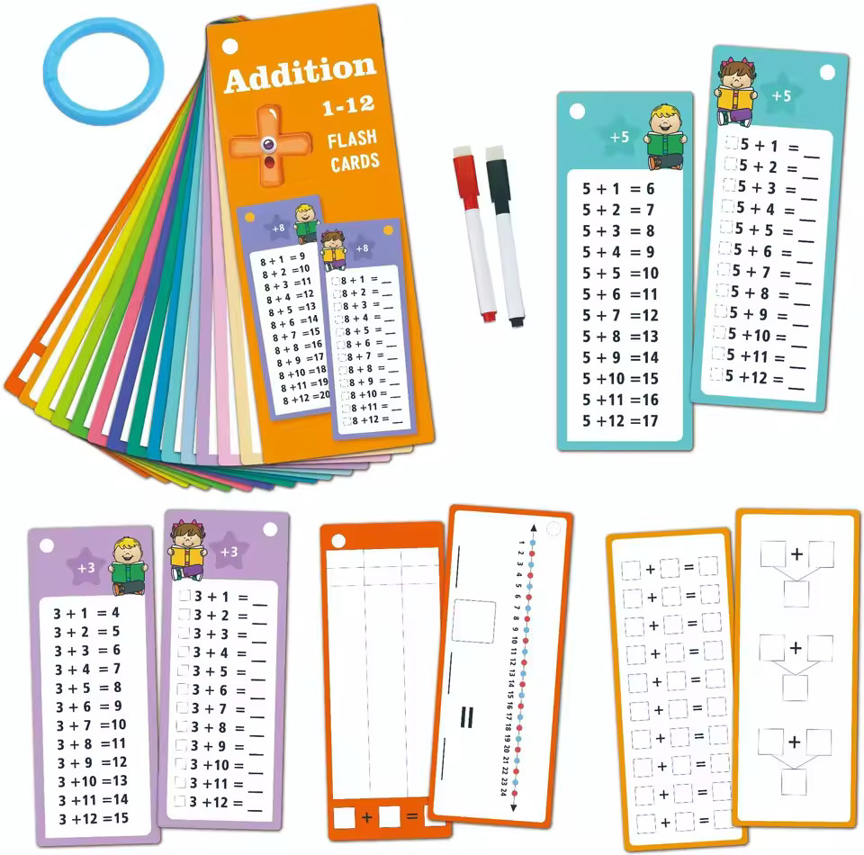 Math Training Flash Cards – + − × ÷ with Erasable Pen, Reusable Learning Set