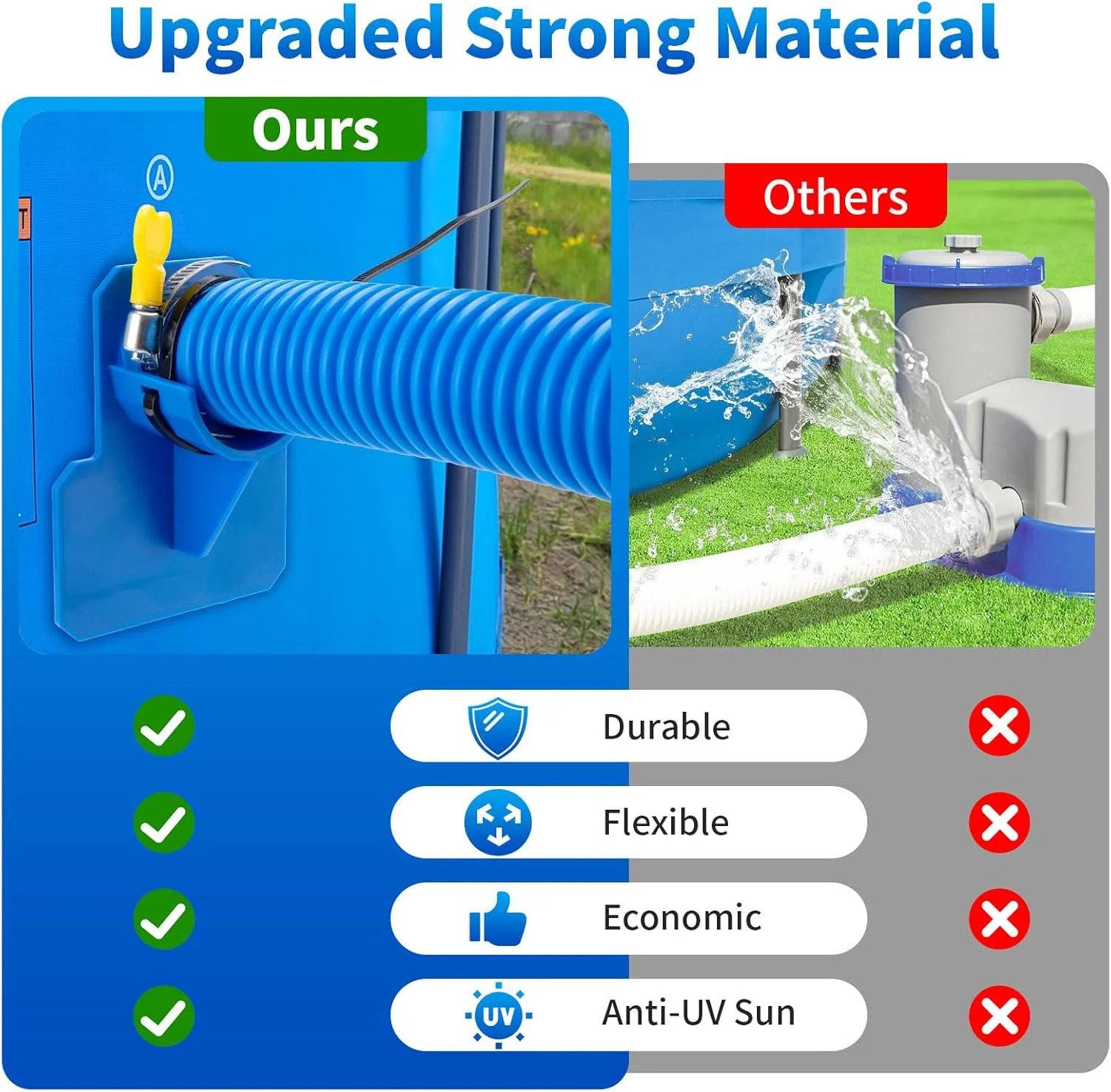 1.25 x 59 Inch Pool Hoses for Above Ground Pools,Pool Filter Pump Hoses,Compatib