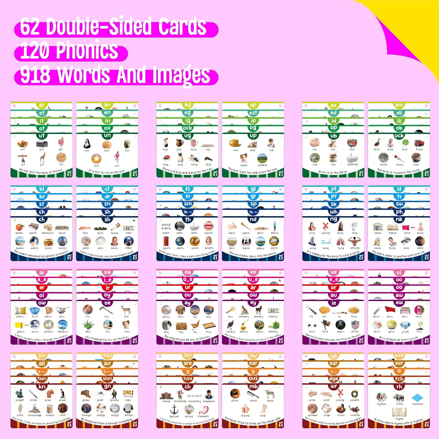 Phonics Flashcards, 120 Phonics 62 Double-Sided Cards – 20 Phonic Group Sets CVC