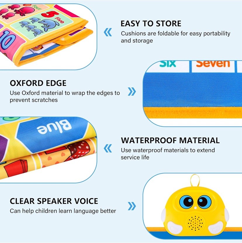 Electronic Alphabet Wall Chart, Talking ABC,123S,Music Poster,Kids Learning Toys