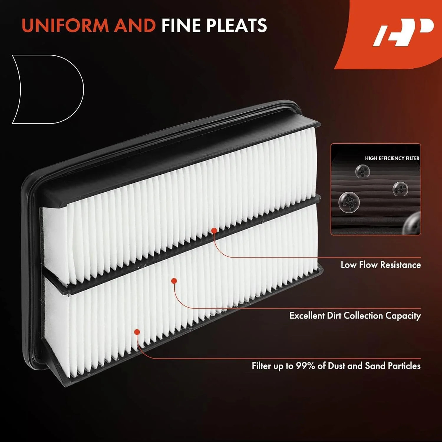 A-Premium Engine Air Filter Compatible with Hyundai & Kia – Santa Fe 2010-2012,