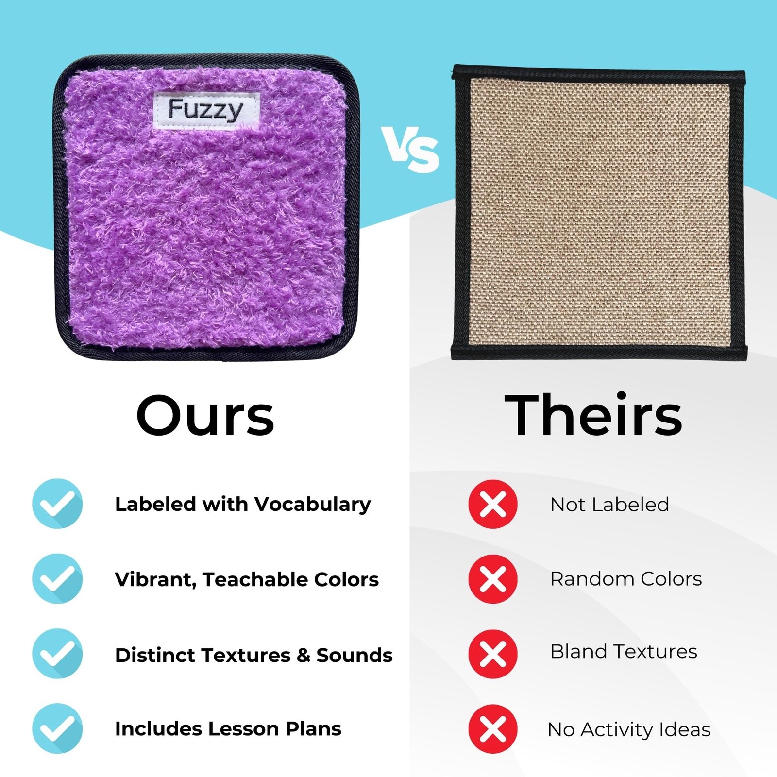 9 Labeled Sensory Mats w/Lesson Plans, Sensory Toys for Kids with Autism, Aut…