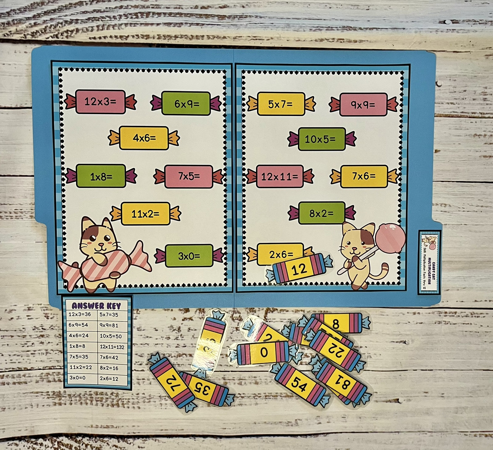 Candy Cat Multiplication Facts Through 12 Math Center 3rd Grade File Folder Game