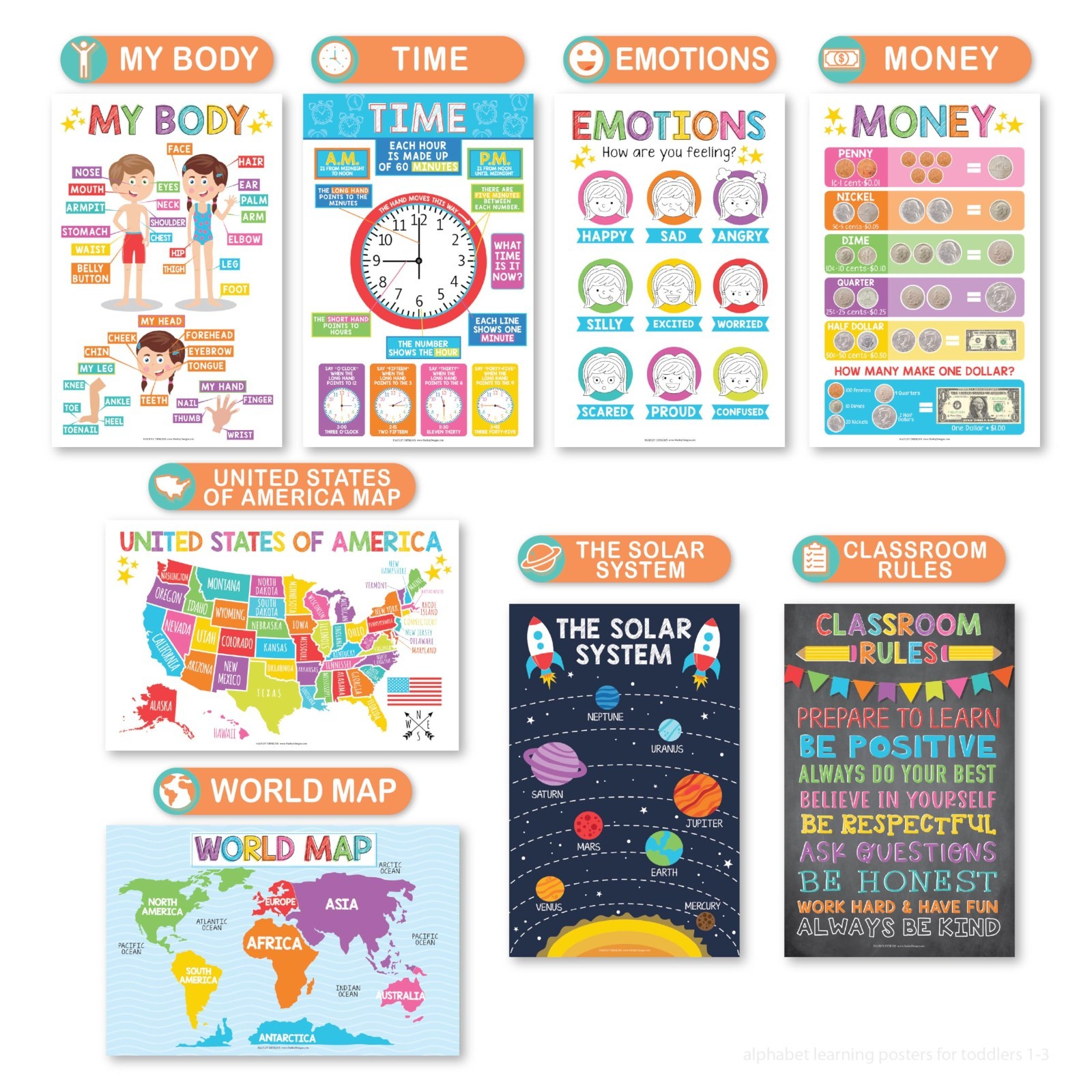 16 Educational Classroom Posters – Laminated Pre-K & Toddler Learning Decor, Hom