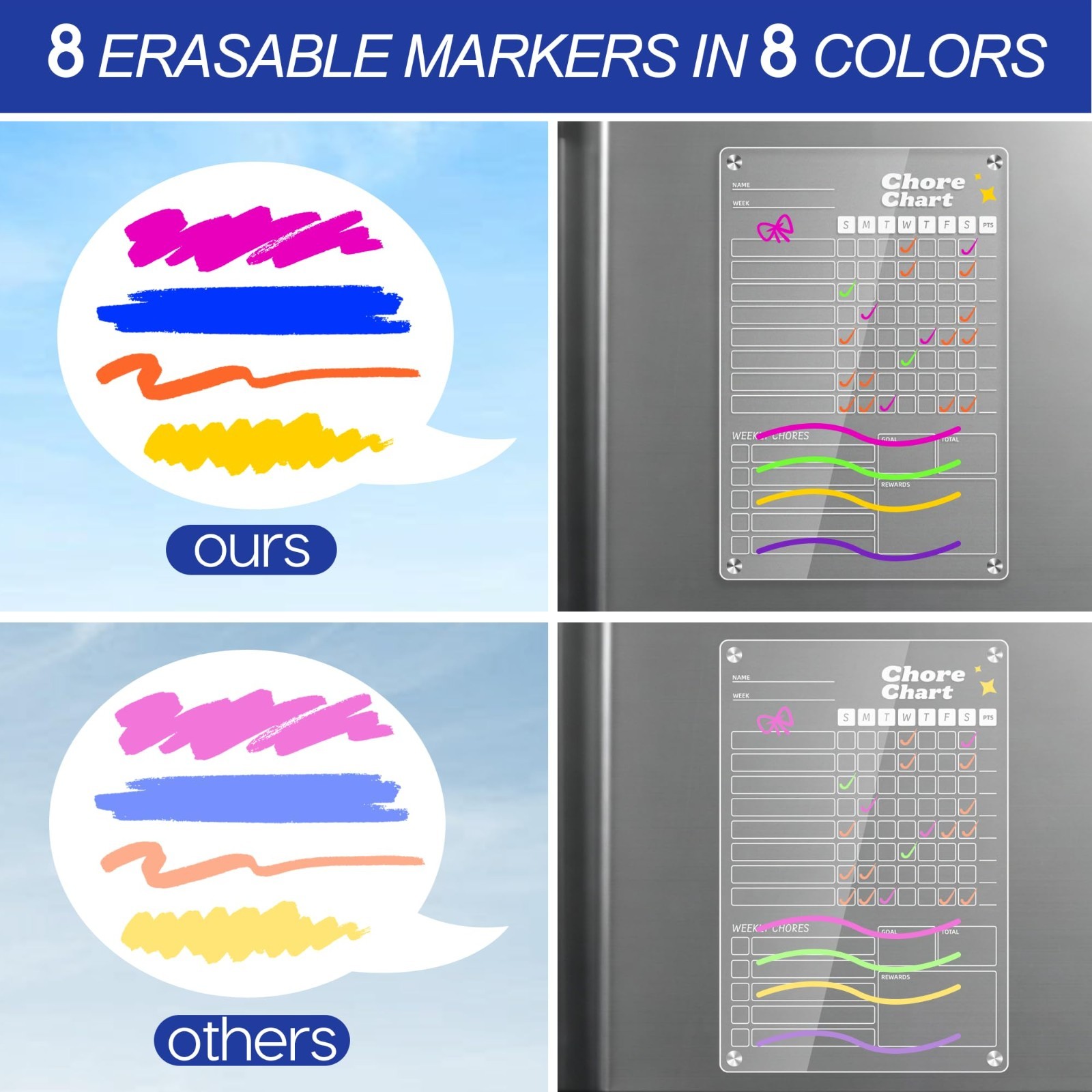 Acrylic Magnetic Chore Chart Set for Kids & Adults – Dry Erase Reward Board, 12″