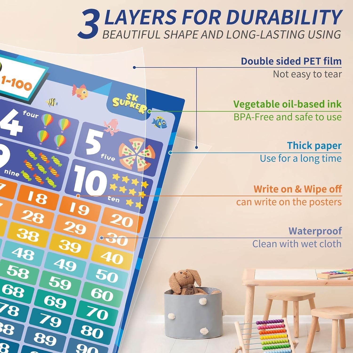 Kids Charts: 4x Laminated ABC Numbers 1-100 Shapes Colors Toddler Education Aid