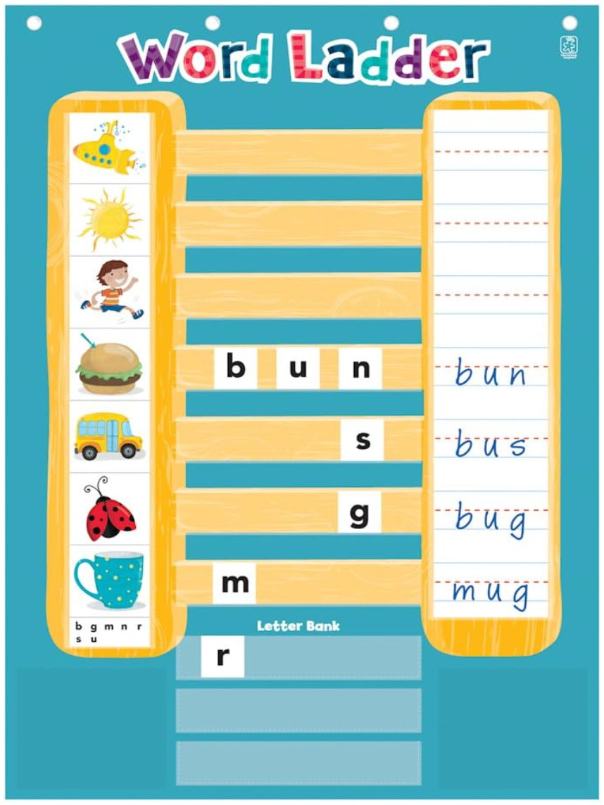 Educational Insights Word Ladder Phonics Activity Center