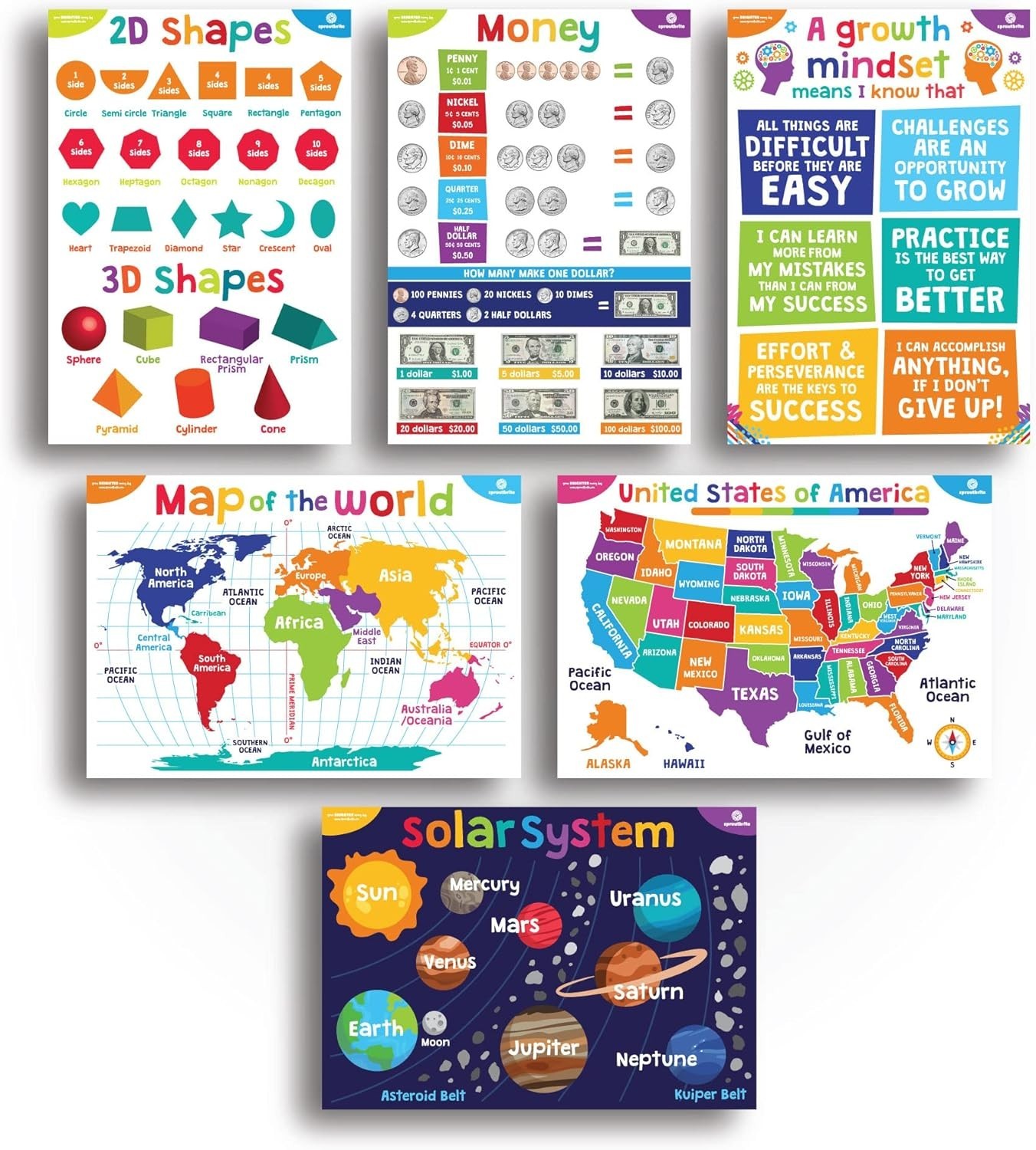 18 Educational Posters Bundle for Toddlers – 12″x16″ Colorful Learning Charts