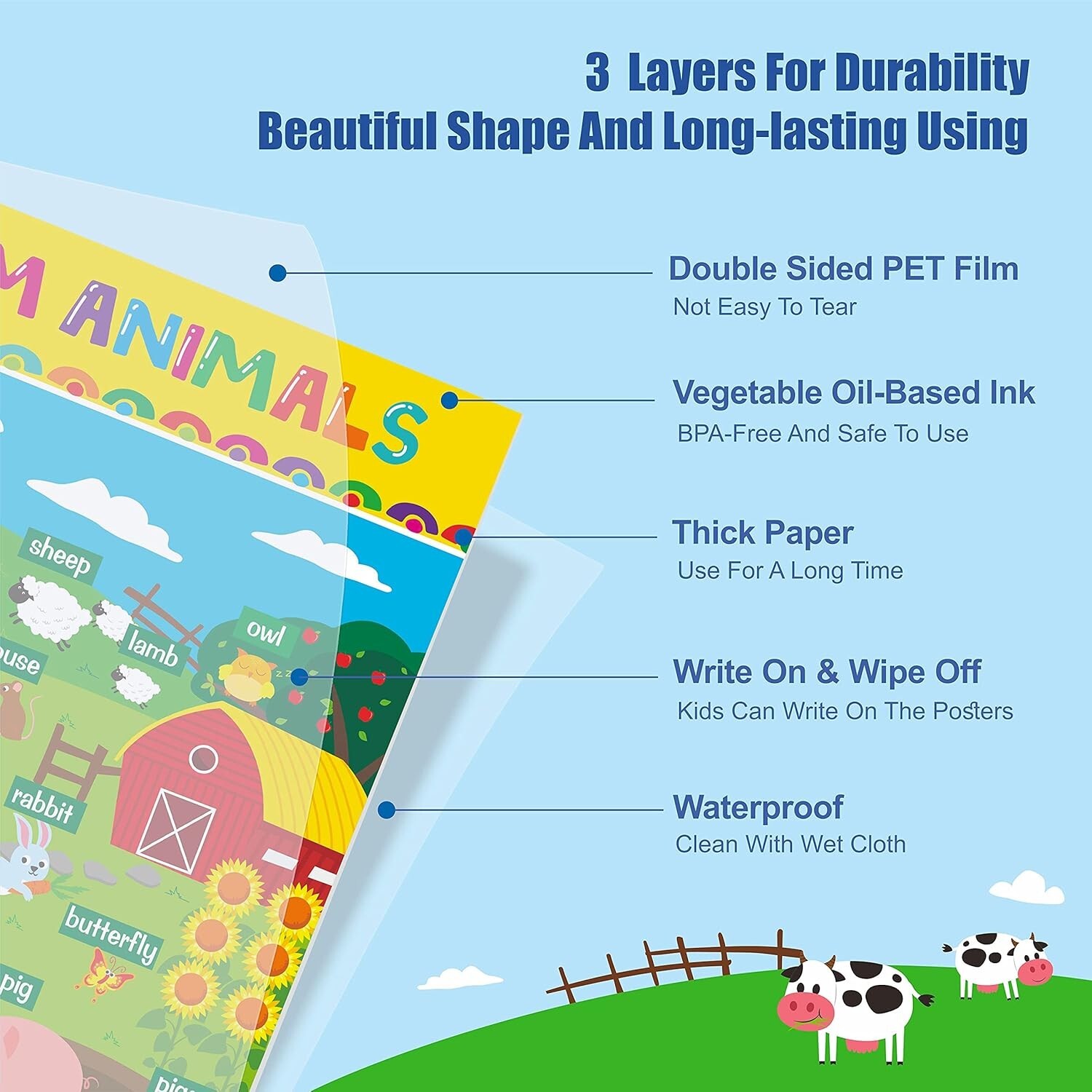 Educational Preschool Posters for Kids Toddlers, Laminated Early Learning Charts