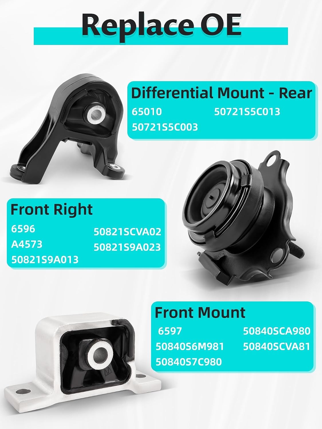 5PCS Engine Motor Mount and Transmission Mount Kits Compatible with 2002-2006