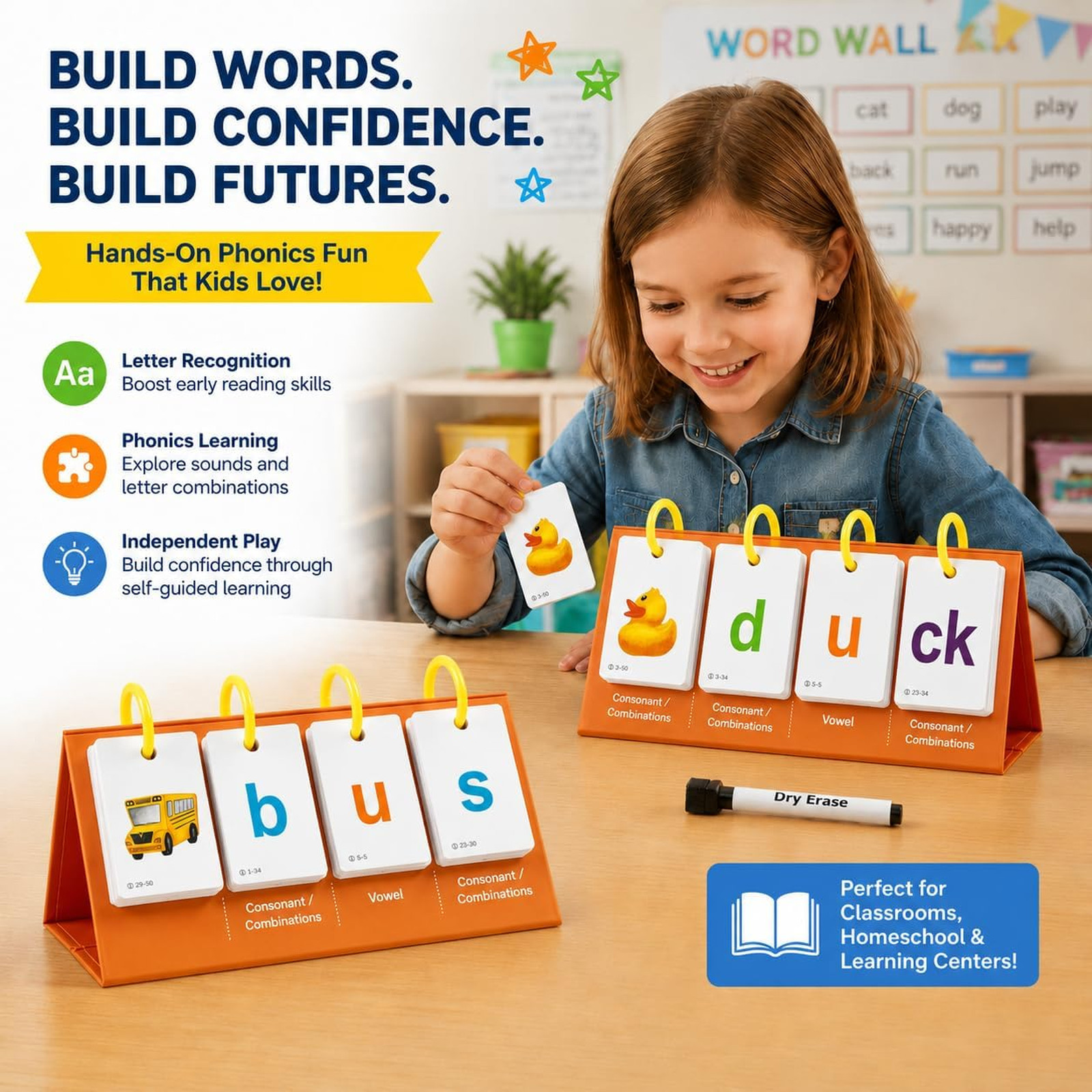 Phonics Flash Cards for Kids 3-8, Sight Words Flash Cards, CVC CVCC CCVC Word