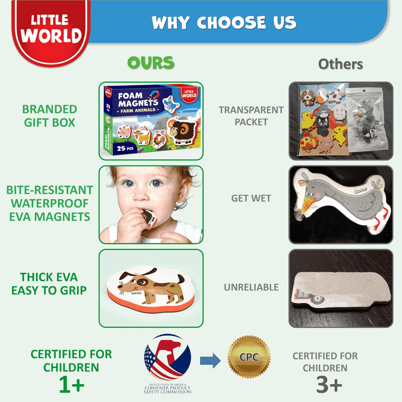Large Set of Safe Fridge Magnets for Toddlers 1 3 Refrigerator Magnets for