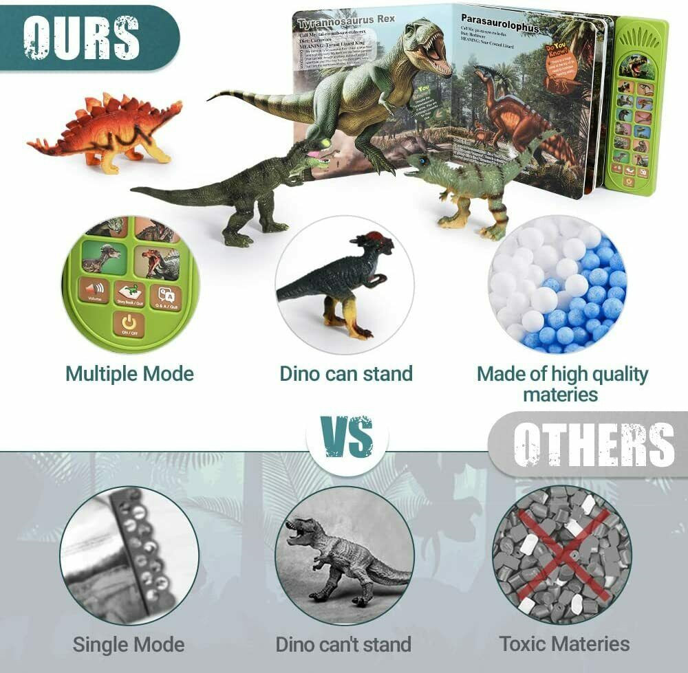 Dinosaur Toys,Realistic Roars Sound Book 12 Dinosaurs Figures Educational Toy
